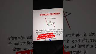 Bearish pennant pattern forex stockmarket trading crypto nifty banknifty sensex viralshort [upl. by Nafri]