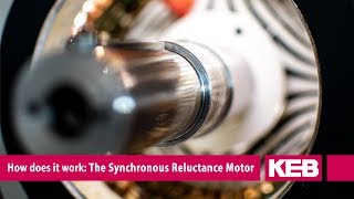 The Synchronous Reluctance Motor  KEB Automation [upl. by Dinesh]