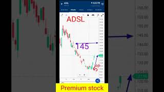 🟡 Breakout shares for tomorrow Swing trade shares for tomorrow ADSL Share Latest News [upl. by Ardolino]