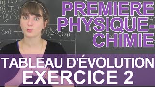 Tableau dévolution et réactif limitant  Ex 2  PhysiqueChimie  1ère  Les Bons Profs [upl. by Jak]