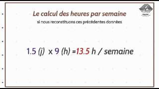 calcul du congé [upl. by Ahsiekin344]