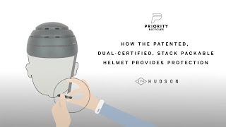 HOW THE CLOSCA LOOP HELMET PROTECTS [upl. by Yemar]