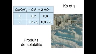 Solubilité et produit de solubilité [upl. by Norvol]