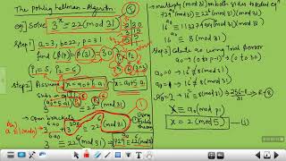 CCT Unit 3 Pohlig Hellman problem [upl. by Neeven]