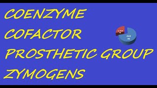 Coenzyme Cofactor Prosthetic group [upl. by Dnarb]