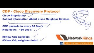 What is CDP  Cisco Discovery Protocol  Free CCNA [upl. by Elrod374]