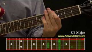 How To Play a C Sharp Chord On The Guitar [upl. by Carroll]