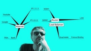 2 x DSL am Router   DualWAN mit LoadBalancer und ProtocolBinding [upl. by Nytsrik]