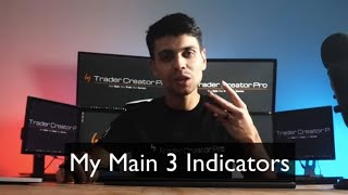 The Strat TTM Squeeze Ready Aim Fire TOS charting setup 3 Trading Strategies [upl. by Handler]