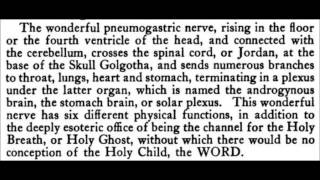 Raising The Seed quotGodMan The Word Made Fleshquot George W Carey [upl. by Tyree198]