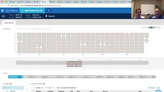 12 How to Investigate Cyber Threats with RiskIQ PassiveTotal  PDNS amp WHOIS Investigation Use Case [upl. by Hightower639]