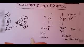 13Tsiolkovsky Rocket Equation [upl. by Ethbun]