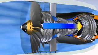 How does a Turbo Fan Engine CFM56 7 Work [upl. by Drofwarc112]