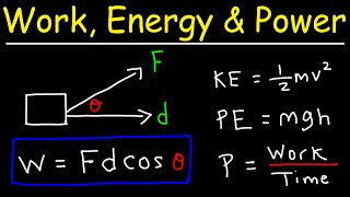 Work Energy and Power  Basic Introduction [upl. by Atikcir274]