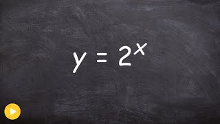 How to graph an exponential function using a table [upl. by Ecinehs]