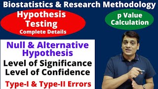 Part 1 Hypothesis Testing Null amp Alternative Hypothesis Level of Significance  TypeI amp II Error [upl. by Amis894]