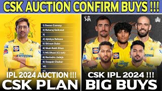 CSK New Players Prediction Full Detail  IPL 2024 Auction News [upl. by Gordy457]