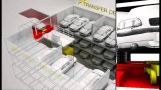 Simmatec Automated Car Parking System by Takashimaya Construction amp Development [upl. by Uht123]