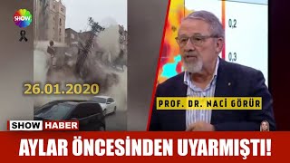 Prof Dr Naci Görür yine haklı çıktı [upl. by Cantone]