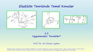 ELASTİSİTE 13 UYGULAMALAR  TENSÖRLER [upl. by Haye551]