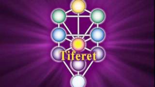 Kabbalah Tiferet as the Universal Christ [upl. by Emlynne]