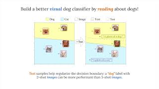 CVPR CrossModal Adaptation [upl. by Buseck]