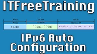 Assigning IPv6 Addresses [upl. by Zeb572]