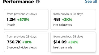 Facebook instream earning revealed how much facebook give on 2k views facebook earning revealed [upl. by Hannahsohs]