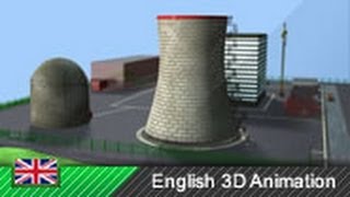 How Nuclear Power Plants Work  Nuclear Energy Animation [upl. by Algar]