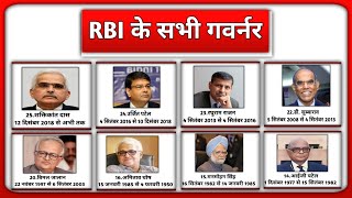 All RBI Governors and their tenure rbi governor rbigovernor bank banking [upl. by O'Dell761]