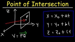 How To Find The Point Where a Line Intersects a Plane [upl. by Assirehs177]