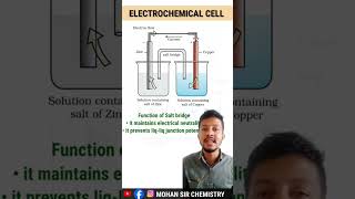 Electrochemical cell 12thchemistry chemistryclass12importantquestions2023 [upl. by Barnes]