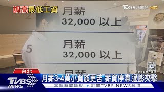 2025最低工資「調升」是趨勢 小資族苦「加嘸薪通膨」｜十點不一樣20240731 TVBSNEWS01 [upl. by Sitarski632]