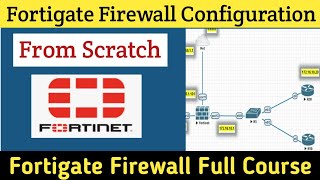 Day02  How to Configure Fortigate Firewall Step by Step  Fortigate Firewall for Beginners [upl. by Jourdan592]