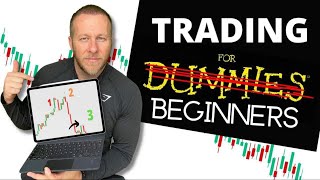 Trading for Beginners Part 1  FULL TRADING COURSE TUTORIAL [upl. by Jenilee998]