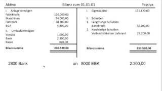 Eröffnungsbilanz Eröffnungsbilanzkonto Eröffnungsbuchungen Konto 8000 EBK FOS  BOS [upl. by Enait]