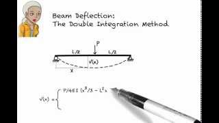 SA13  Beam Deflection  The Double Integration Method [upl. by Pirnot]