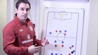 Gary Neville  How to defend against the long ball  Football tactics [upl. by Leirum]