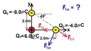 Physics 35 Coulombs Law 3 of 8 [upl. by Notneb830]