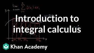 Introduction to integral calculus  Accumulation and Riemann sums  AP Calculus AB  Khan Academy [upl. by Bondon715]