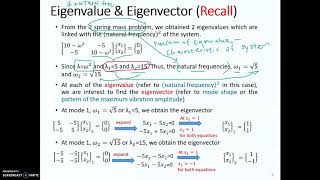 Week 13 Partial Differential Equation Part 1 Eigenvalue vs Eigenvector vs Eigenfunction [upl. by Sihtam]