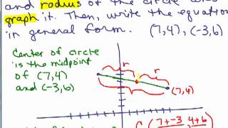 Equation of Circle 7 [upl. by Ennirak446]