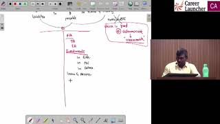 Accounting Standard 11  Monetary amp NonMonetary items part I [upl. by Bertila]