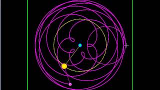 Astronomy with MicroStation Orbit of Venus Dance of Planets [upl. by Eigriv]