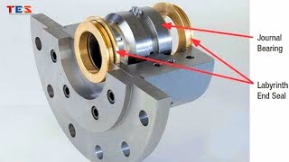 Journal Bearing Working Principle EngineeringEngineering Mechanics [upl. by Cherilynn]