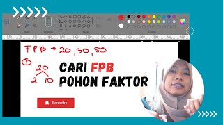 Cara Mencari FPB Dengan Pohon Faktor  Materi Kelas 6 SD [upl. by Wes]