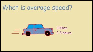 What is average speed with example 200 km in 25 hours [upl. by Asenad52]