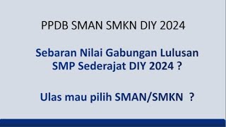 Sebaran Nilai Gabungan pada PPDB SMAN SMKN DIY 2024 Mau SMA  SMK [upl. by Stefan830]