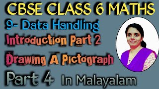 Drawing A Pictograph CBSE Class 6 Maths Chapter 9 Introduction In MalayalamCBSE Classes By Grace [upl. by Ahseiyn]