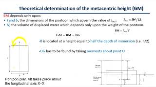 33 Part 1 Theoretical determination of the metacentric height GM and Example 4 [upl. by Elliott]